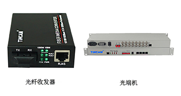 光纤收发器与光端机有什么联系和区别？