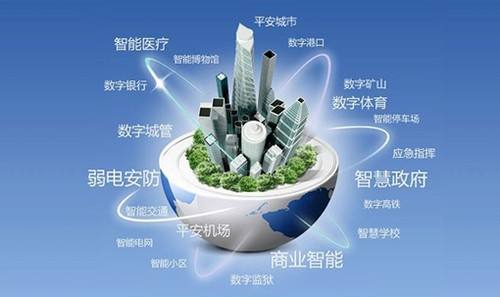 AI与时代之舞：浅析智慧城市产业发展现状