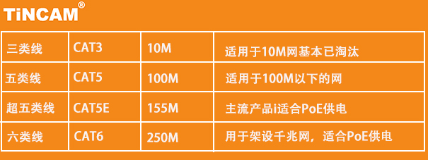 网线标识.jpg