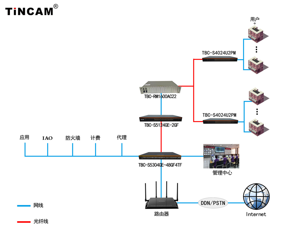 湖南宁乡君钰府弱电系统1000.jpg