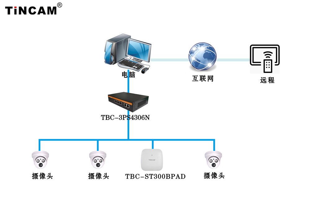 花店1000.jpg