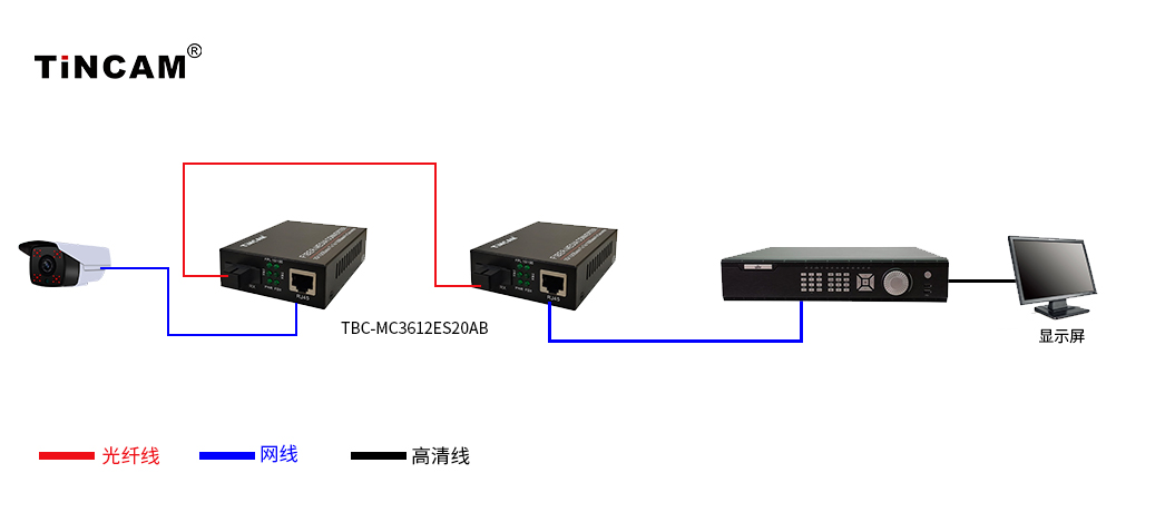 1点对点.jpg