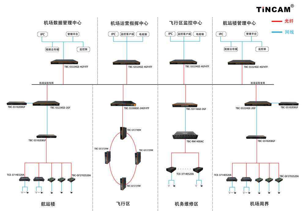 沈阳机场10.jpg 沈阳机场10.jpg