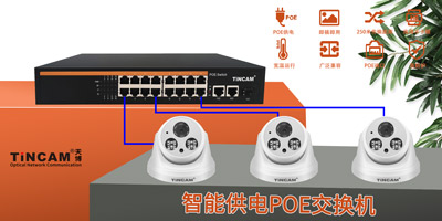三分钟了解POE交换机的供电过程